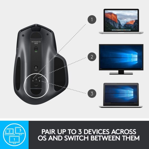 Logitech MX Master 2S Wireless Rechargeable Mouse - Image 8