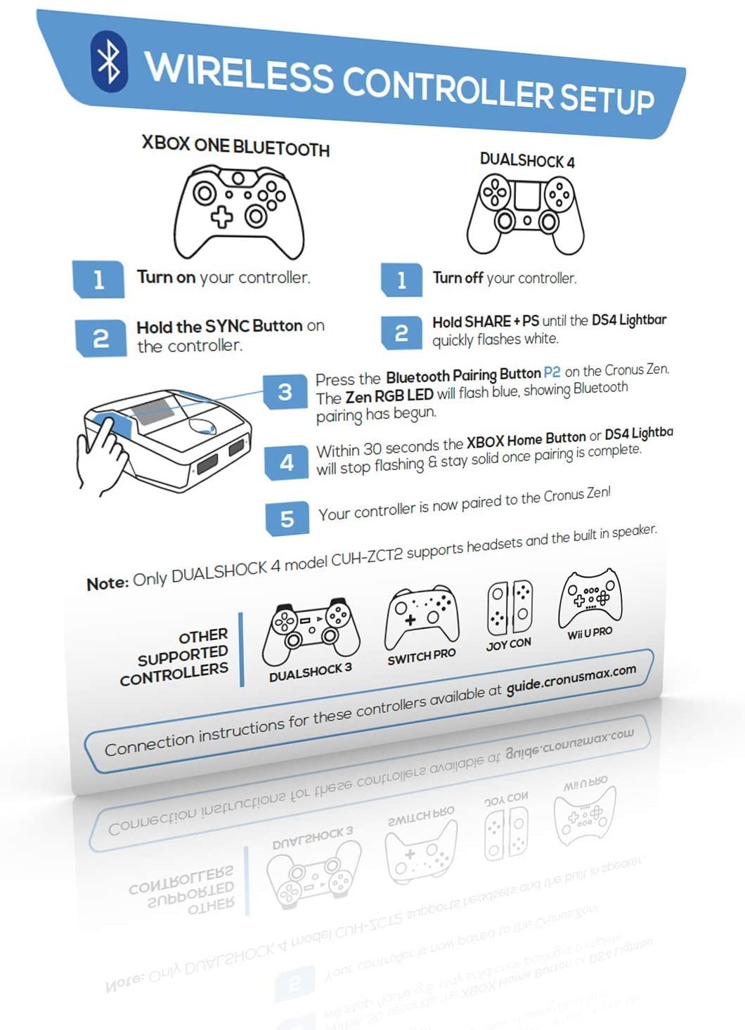 Emulador de mando Cronus Zen para Xbox, Playstation, Nintendo y PC (CM00053)