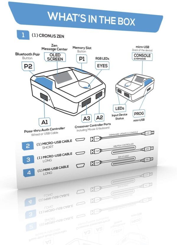 Cronus Zen Controller Emulator for Xbox, Playstation, Nintendo and PC - Image 13